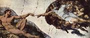 Adams creation of Michelangelo, unknow artist